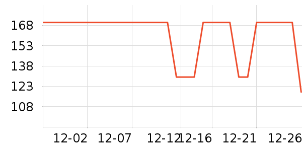 ������ͯT����ʷ�۸�