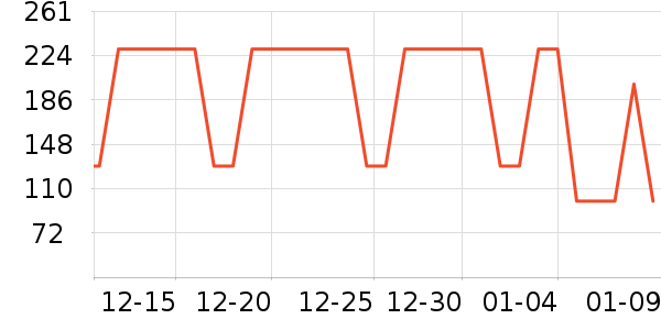 �������������ʷ�۸�