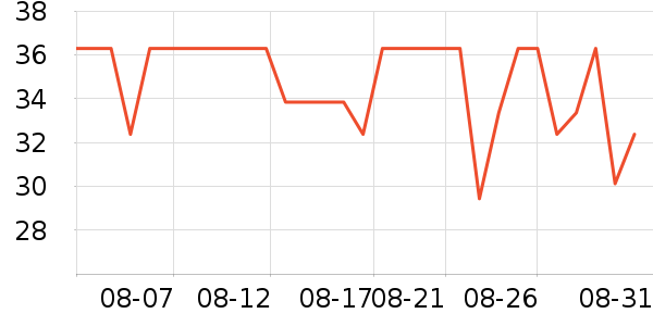 үү��ũ��������ʳ��ʷ�۸�