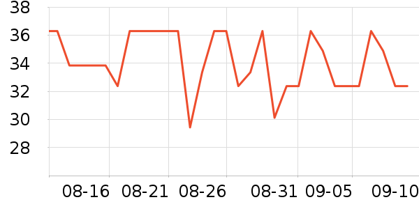 үү��ũ��������ʳ��ʷ�۸�