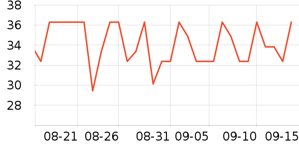 үү��ũ��������ʳ��ʷ�۸�