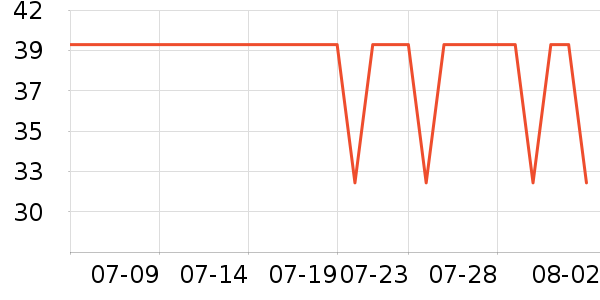 үү��ũ��������ʳ��ʷ�۸�