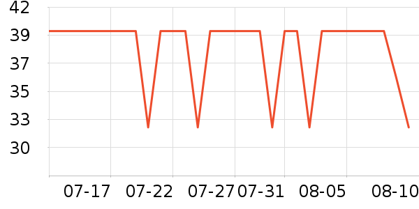 үү��ũ��������ʳ��ʷ�۸�