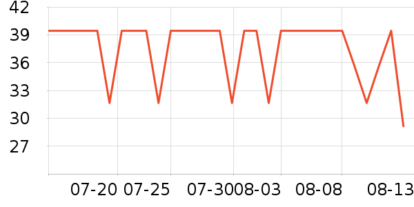 үү��ũ��������ʳ��ʷ�۸�