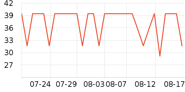 үү��ũ��������ʳ��ʷ�۸�