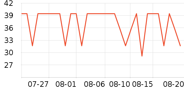 үү��ũ��������ʳ��ʷ�۸�