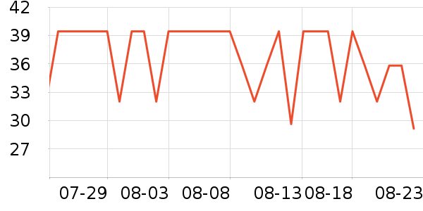 үү��ũ��������ʳ��ʷ�۸�