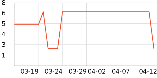 �����Ȼ�����Ʒ��ʷ�۸�