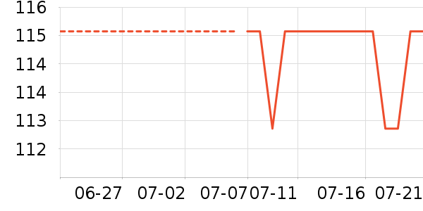 ��������˯��/�Ҿӷ���װ��ʷ�۸�