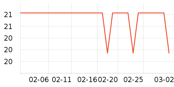 �ֻ������/��������ʷ�۸�