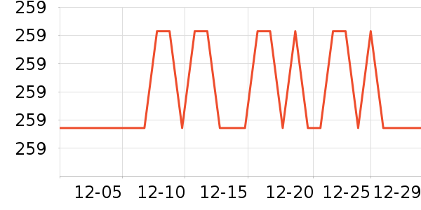 ����Ůʿ����Ь��ʷ�۸�