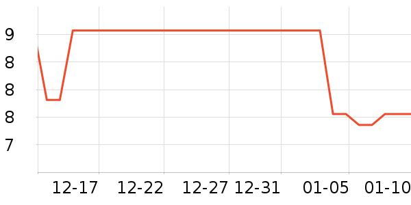 ������ʳ������ʷ�۸�