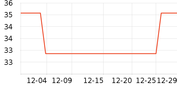 ������ƿ������ʷ�۸�