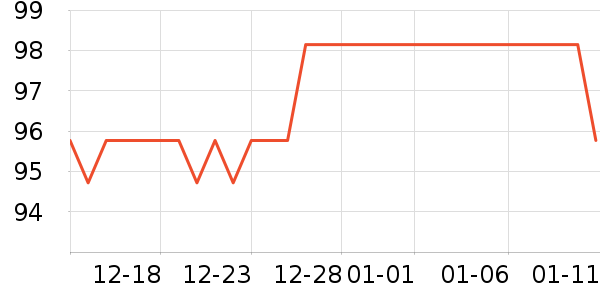 ������˯��/�Ҿӷ���װ��ʷ�۸�