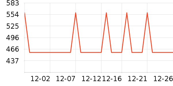 �ļ������ˮ����ʷ�۸�