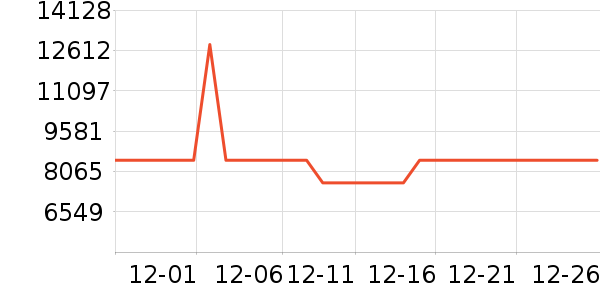 ��̫�����ʷ�۸�