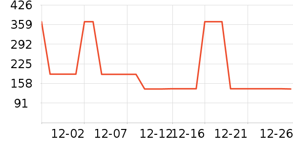 ����Ůʽţ�п�/���п�/�̿���ʷ�۸�