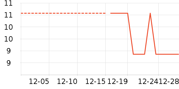 ������Ʒ/��Ʒ��ʷ�۸�