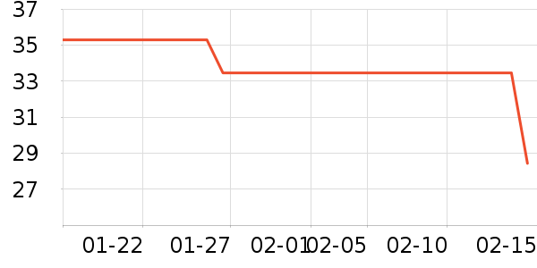 ��֮��������ʷ�۸�