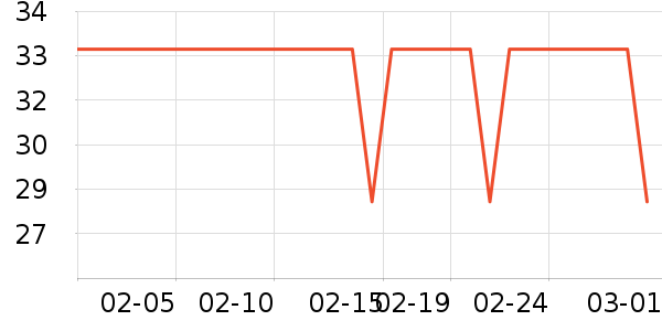 ��֮��������ʷ�۸�