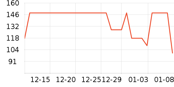 ��ͯ������ʷ�۸�