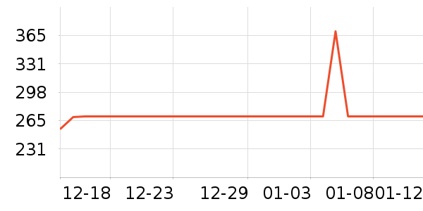 �¿�˹��������ʷ�۸�