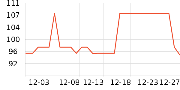 ���ı���Ůʽ������ʷ�۸�