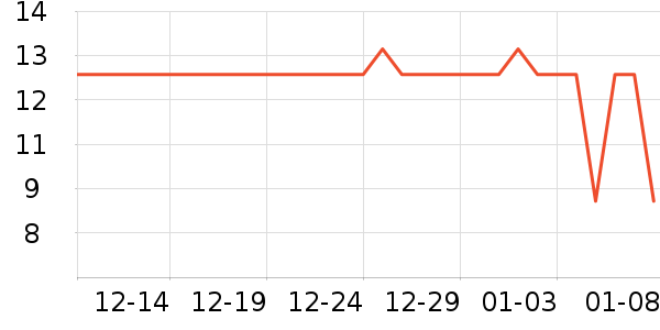 ���׽�ʪ����ʷ�۸�