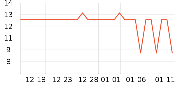 ���׽�ʪ����ʷ�۸�