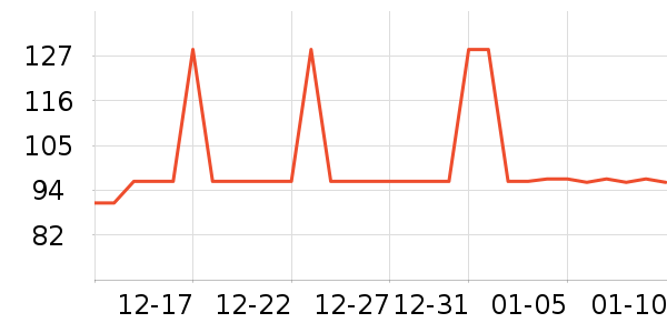 ¹�籣�±���ʷ�۸�