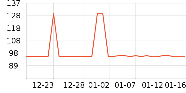 ¹�籣�±���ʷ�۸�