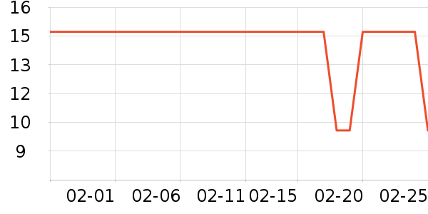 ��Ʒ������������Ʒ��ʷ�۸�