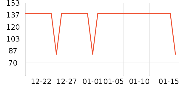 ����������ͯ������ʷ�۸�