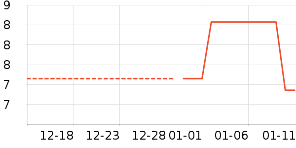 �ϱ��ɻ���ʷ�۸�