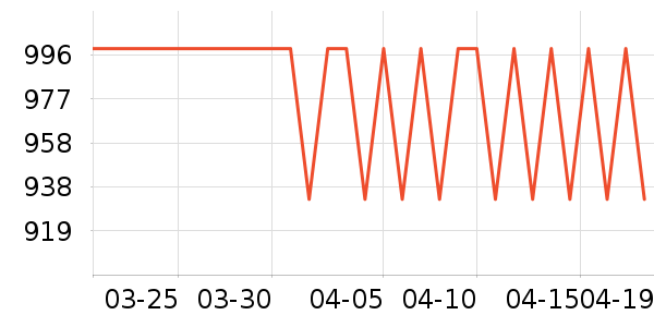 ˮ�Ǵ�Ʒ���� ��ʷ�۸�