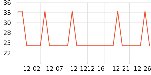 ɽɽ������ˮ����ʷ�۸�