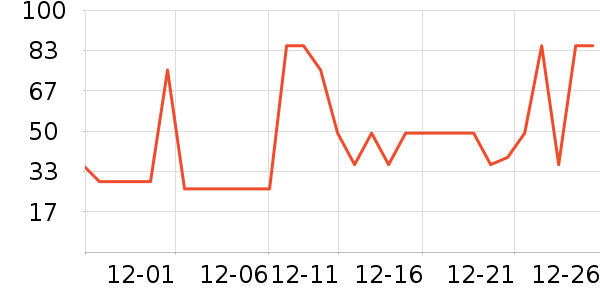 ���廤����װ��ʷ�۸�