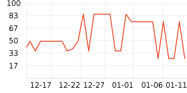 ���廤����װ��ʷ�۸�