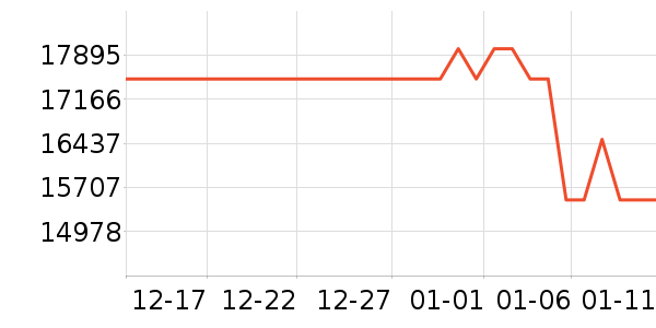 ��ҹ��ȱʼǱ�������ʷ�۸�