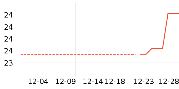 ������ͯ������ʷ�۸�