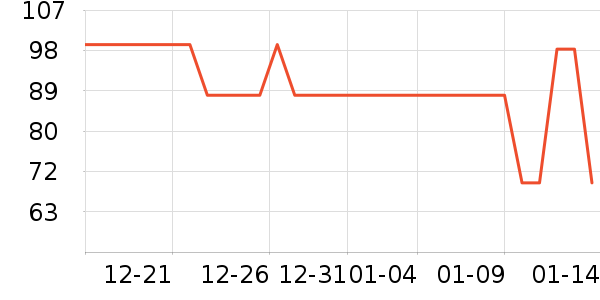 ��ΰ��ԡͰ/��ԡ����ʷ�۸�