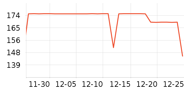 COCO BELLAŮʽT����ʷ�۸�
