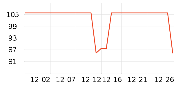 ��ɯ��ͯë��/��֯����ʷ�۸�