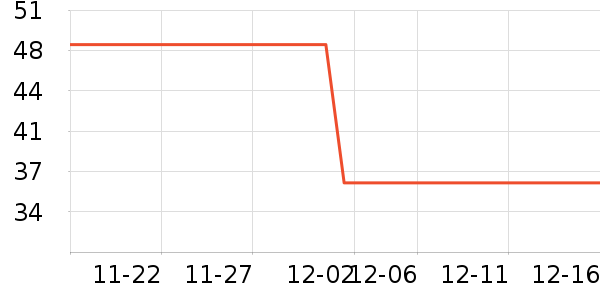 ��ͯ����ʷ�۸�