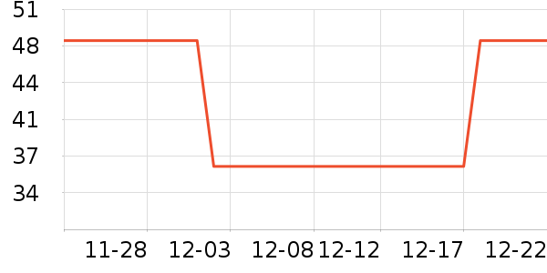 ��ͯ����ʷ�۸�