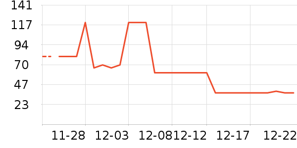 ˯��/�Ҿӷ���װ��ʷ�۸�