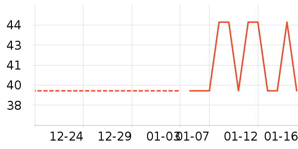 è����ʿ�ڿ���ʷ�۸�