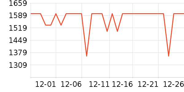 өʯ������ʷ�۸�