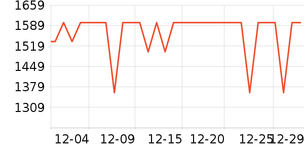 өʯ������ʷ�۸�