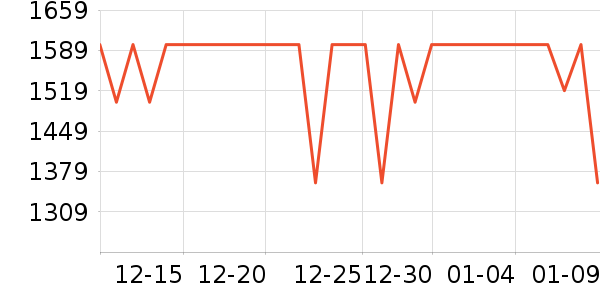 өʯ������ʷ�۸�